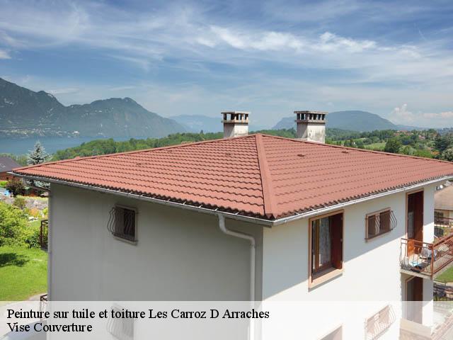 Peinture sur tuile